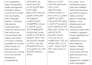 translate or transcribe amharic oromo tigrinya and english
